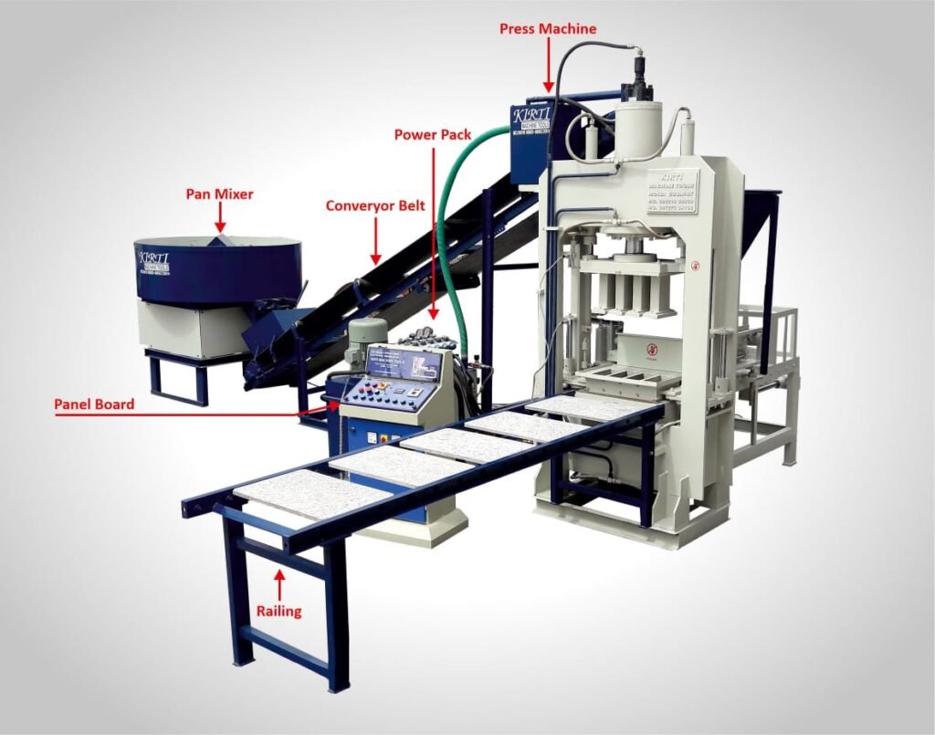 fly ash brick plant setup cost